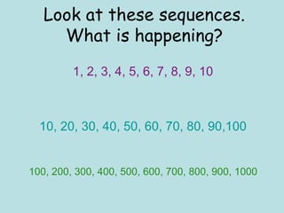 Look at these sequences.
What is happening?
1, 2, 3, 4, 5, 6, 7, 8, 9, 10
10, 20, 30, 40, 50, 60, 70, 80, 90,100
100, 200, 300, 400, 500, 600, 700, 800, 900, 1000
 