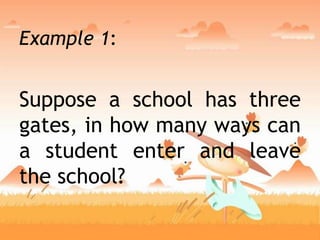 Example 1:
Suppose a school has three
gates, in how many ways can
a student enter and leave
the school?
 