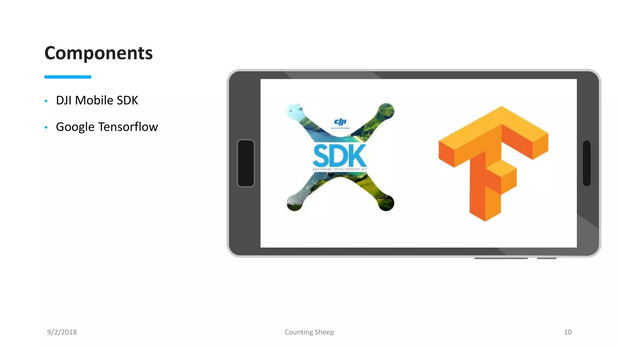 Components
• DJI Mobile SDK
• Google Tensorflow
9/2/2018 Counting Sheep 10
 
