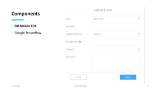 Components
• DJI Mobile SDK
• Google Tensorflow
9/2/2018 Counting Sheep 11
 
