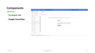 Components
• DJI Mobile SDK
• Google Tensorflow
9/2/2018 Counting Sheep 12
 