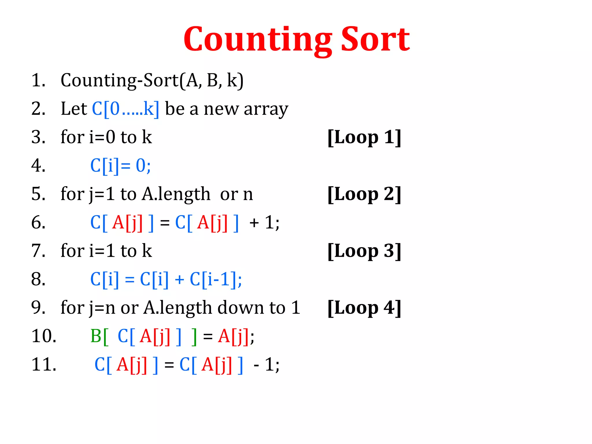 Counting Sort
1. Counting-Sort(A, B, k)
2. Let C[0…..k] be a new array
3. for i=0 to k
4.
C[i]= 0;
5. for j=1 to A.length or n
6.
C[ A[j] ] = C[ A[j] ] + 1;
7. for i=1 to k
8.
C[i] = C[i] + C[i-1];
9. for j=n or A.length down to 1
10.
B[ C[ A[j] ] ] = A[j];
11.
C[ A[j] ] = C[ A[j] ] - 1;

[Loop 1]
[Loop 2]

[Loop 3]
[Loop 4]

 