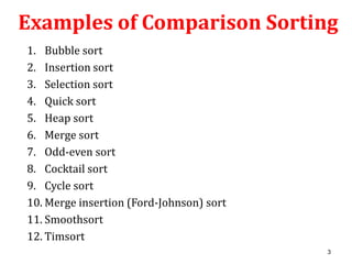 Counting sort(Non Comparison Sort) | PPT