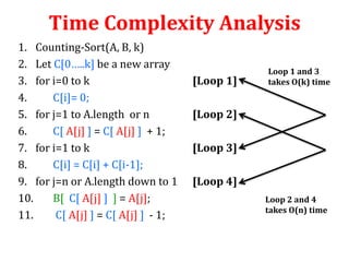 Time Complexity Analysis
1. Counting-Sort(A, B, k)
2. Let C[0…..k] be a new array
3. for i=0 to k
4.
C[i]= 0;
5. for j=1 to A.length or n
6.
C[ A[j] ] = C[ A[j] ] + 1;
7. for i=1 to k
8.
C[i] = C[i] + C[i-1];
9. for j=n or A.length down to 1
10.
B[ C[ A[j] ] ] = A[j];
11.
C[ A[j] ] = C[ A[j] ] - 1;

[Loop 1]

Loop 1 and 3
takes O(k) time

[Loop 2]

[Loop 3]
[Loop 4]
Loop 2 and 4
takes O(n) time

 