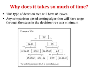 Why does it takes so much of time?
 This type of decision tree will have n! leaves.
 Any comparison based sorting algorithm will have to go
through the steps in the decision tree as a minimum

 