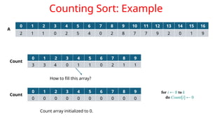 Counting Sort and Radix sort techniques. | PPTX