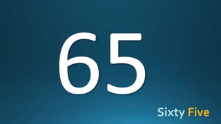 Counting to 100 | PPTX