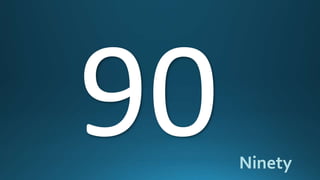 Counting to 100 | PPTX