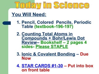 You Will Need:
  1. Pencil, Colored Pencils, Periodic
     Table (textbook-196-197)
  2. Counting Total Atoms in
     Compounds + Bohr/Lewis Dot
     Review– Bookshelf – 2 pages 4
     sides- Please STAPLE
  3. Ionic & Covalent Bonding – Due
     Now
  4. STAR CARDS #1-30 – Put into box
     on front table
 