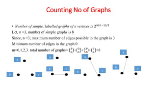 Counting trees.pptx