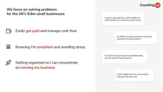 Countingup Pitch Deck