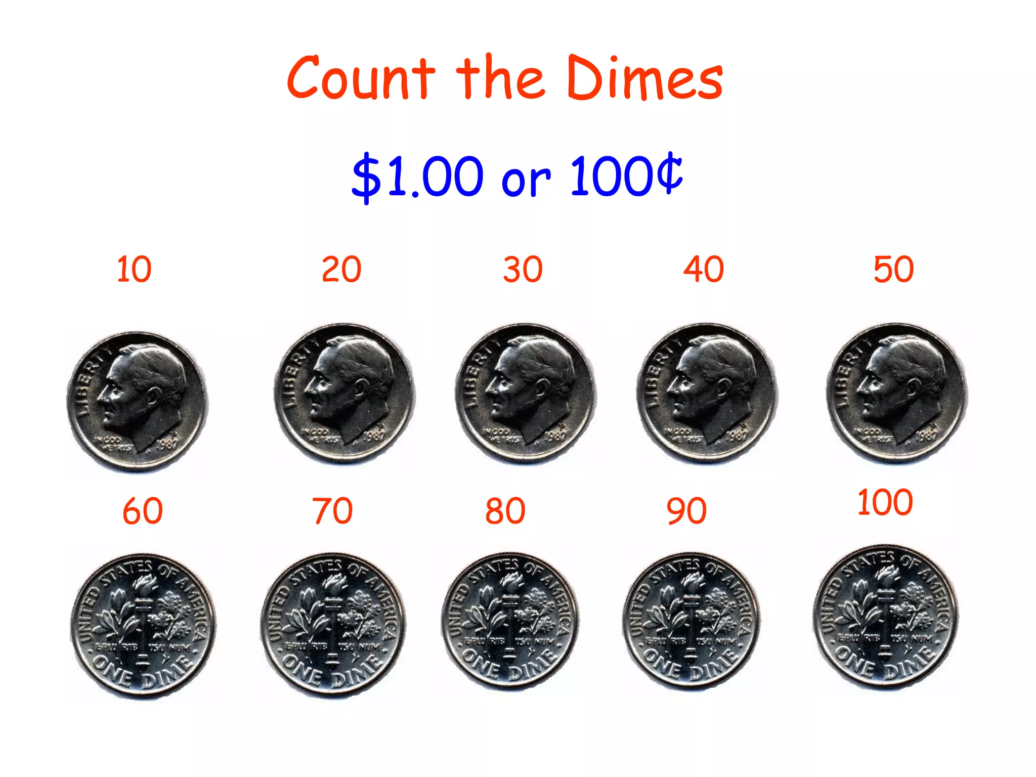 Count the Dimes 10 20 30 40 50 100 90 80 70 60 $1.00 or 100¢