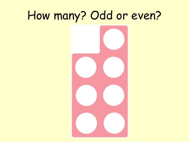 Counting Using The Numicon With Numbers Counting Using The Numicon With Numbers
