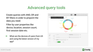 Advanced query tools 
Create queries with AND, OR and 
BY filters in order to pinpoint the 
data you need. 
Filter by user...