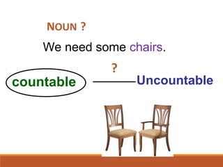 We need some chairs.
countable Uncountable
7-1 Let’s Practice
?
?NOUN
 