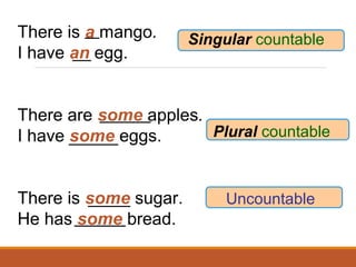 Singular countable
Uncountable
There is a mango.
I have an egg.
There are some apples.
I have some eggs.
There is some sugar.
He has some bread.
Plural countable
 