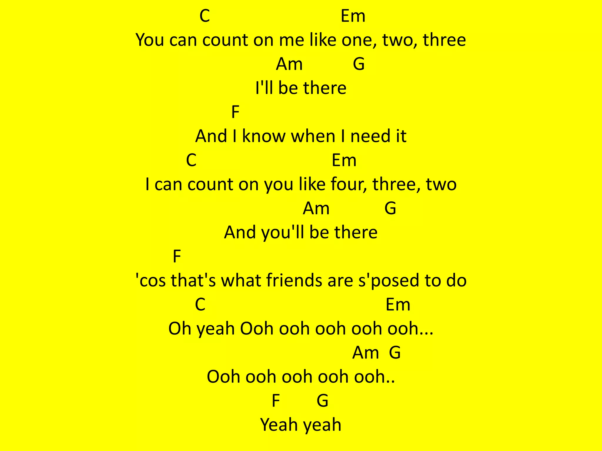 C                  Em
You can count on me like one, two, three
                    Am        G
                I'll be there
             F
         And I know when I need it
        C                   Em
  I can count on you like four, three, two
                        Am        G
            And you'll be there
      F
'cos that's what friends are s'posed to do
         C                        Em
      Oh yeah Ooh ooh ooh ooh ooh...
                              Am G
           Ooh ooh ooh ooh ooh..
                   F      G
                 Yeah yeah
 