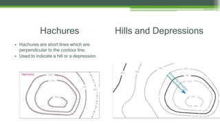 Hachures Hills and Depressions
• Hachures are short lines which are
perpendicular to the contour line.
• Used to indicate a hill or a depression.
 