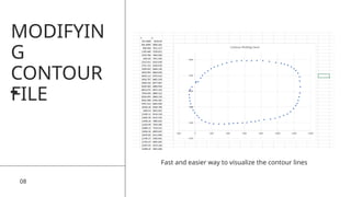 Cmg Tutorial countour map tutorial using cmg builder for pet eng student | PPTX