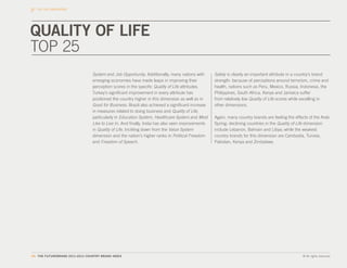 THE CBI DIMENSIONS




QUALITY OF LIFE
TOP 25
                                 System and Job Opportunity. Additionally, many nations with      Safety is clearly an important attribute in a country’s brand
                                 emerging economies have made leaps in improving their            strength: because of perceptions around terrorism, crime and
                                 perception scores in the specific Quality of Life attributes.    health, nations such as Peru, Mexico, Russia, Indonesia, the
                                 Turkey’s significant improvement in every attribute has          Philippines, South Africa, Kenya and Jamaica suffer
                                 positioned the country higher in this dimension as well as in    from relatively low Quality of Life scores while excelling in
                                 Good for Business. Brazil also achieved a significant increase   other dimensions.
                                 in measures related to doing business and Quality of Life,
                                 particularly in Education System, Healthcare System and Most     Again, many country brands are feeling the effects of the Arab
                                 Like to Live In. And finally, India has also seen improvements   Spring: declining countries in the Quality of Life dimension
                                 in Quality of Life, trickling down from the Value System         include Lebanon, Bahrain and Libya; while the weakest
                                 dimension and the nation’s higher ranks in Political Freedom     country brands for this dimension are Cambodia, Tunisia,
                                 and Freedom of Speech.                                           Pakistan, Kenya and Zimbabwe.




40. THE FUTUREBRAND 2011-2012 COUNTRY BRAND INDEX                                                                                                © All rights reserved.
 