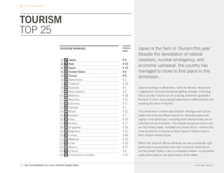 THE CBI DIMENSIONS




TOURISM
TOP 25
                                 TOURISM RANKING                   OVERALL
                                                                   RANK
                                                                             Japan is the hero in Tourism this year.
                                                                             Despite the devastation of natural
                                  1.   JP   Japan                  #4        disasters, nuclear emergency, and
                                  2.   IT   Italy                  # 10
                                  3.   ES   Spain                  # 14
                                                                             economic upheaval, the country has
                                  4.   US   United States          #6        managed to move to first place in this
                                  5.   FR   France                 #9
                                                                             dimension.
                                  6.   CH   Switzerland            #2
                                  7.   TH   Thailand               # 26
                                  8.   AU   Australia              #5        Japan’s rankings in Attractions, Value for Money, Resort and
                                  9.   NZ   New Zealand            #3        Lodging and Food are strong and getting stronger, indicating
                                 10.   MV   Maldives               # 18      that a country’s brand can be a lasting vehicle for goodwill in
                                 11.   MU   Mauritius              # 22      the face of crisis, encouraging forgiveness in difficult times and
                                 12.   DE   Germany                # 11      boosting the value of exports.
                                 13.   CA   Canada                 #1
                                 14.   BR   Brazil                 # 31      This dimension is intrinsically linked to Heritage and Culture:
                                 15.   SE   Sweden                 #7        twelve out of the top fifteen brands for Attractions also rank
                                 16.   IN   India                  # 29      highly in that dimension, indicating that cultural assets are an
                                 17.   AT   Austria                # 17      important driver of tourism. The notable exceptions to this rule
                                 18.   SG   Singapore              # 16      are the United States, Australia and South Africa—nations that
                                 19.   AR   Argentina              # 32      draw tourists for a diversity of other reasons related more to
                                 20.   TR   Turkey                 # 48      their modern infrastructure.
                                 21.   MY   Malaysia               # 43
                                 22.   CL   Chile                  # 34      Within the Value for Money attribute, we see consistently high
                                 23.   MX   Mexico                 # 47      performance among Asian and Latin American destinations,
                                 24.   FI   Finland                #8        but the United States is also a competitive leader—a perception
                                 25.   AE   United Arab Emirates   # 25      easily attributable to the depreciation of the dollar.


54. THE FUTUREBRAND 2011-2012 COUNTRY BRAND INDEX                                                                              © All rights reserved.
 