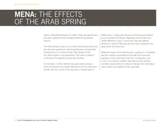 BEYOND NATIONAL BOUNDARIES




MENA: THE EFFECTS
OF THE ARAB SPRING
                                 regime, ultimately leading to his death. Today, the government   fiftieth place, in large part because of declining perceptions
                                 has been replaced by the emerging National Transitional          around Investment Climate, Regulatory Environment and
                                 Council.                                                         Skilled Workforce. Syria, Tunisia and Libya all suffered
                                                                                                  declines in Good for Business and are now considered very
                                 The Arab Spring’s impact on the Good for Business dimension      weak within the dimension.
                                 has also been significant, indicating that when fundamental
                                 components of a country’s brand—like Quality of Life             While the impact of the Arab Spring is ongoing, it is inevitable
                                 and Value System—are jeopardized, that nation’s ability to       that this massive sociopolitical event will have enormous
                                 contribute to the global economy also declines.                  bearing on brand perception over the coming years, and
                                                                                                  in turn, on economic viability. New democracies present
                                 For example, in 2010, Bahrain was particularly strong in         countless opportunities for nations to elevate their standing in
                                 Good for Business and ranked twenty-third for the dimension      Value System and Quality of Life, especially.
                                 overall. Over the course of the past year, it moved down to




70. THE FUTUREBRAND 2011-2012 COUNTRY BRAND INDEX                                                                                                   © All rights reserved.
 