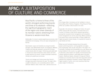 BEYOND NATIONAL BOUNDARIES




APAC: A JUXTAPOSITION
OF CULTURE AND COMMERCE
                                Asia Pacific is home to three of the                                food.
                                                                                                    From Angkor Wat in Cambodia and the Taj Mahal in India to
                                world’s strongest performing brands                                 the bustling cities of Sydney, Singapore, Hong Kong and Tokyo,
                                and three of its weakest—reflecting                                 APAC has countless cultural assets to its credit.

                                the significant geographic reach                                    Especially in the dimension Heritage and Culture, this year’s
                                of the region and sheer diversity of                                APAC rankings offer few surprises. Yet overall, there are a
                                its member nations stretching from                                  number of countries in Asia Pacific experiencing decline—
                                                                                                    proving that consistent brand management and competitive
                                Oceania to westernmost Asia.                                        brand management are not the same thing. While consistency
                                                                                                    has served many country brands well, in today’s volatile and
                                 Additionally, it is home to several powerhouse economies, both     highly transparent media climates, it’s important for brands to
                                 established and emerging—China and Japan being leaders on          stay flexible and fresh.
                                 that list.
                                                                                                    While Laos and Cambodia represent two of the world’s
                                 New Zealand, Japan and Australia are among the world’s             weaker performing brands—ranking eightieth and eighty-
                                 strongest, most differentiated brands, but Singapore, Maldives,    third respectively—they are two rising stars in the region. For
                                 Thailand and India also represent a second tier of strong          Cambodia, Familiarity and Consideration are up ten places and
                                 country brands within the region. Performing particularly well     actual visitation to the country is up eight. Cambodia’s Good
                                 in Tourism and Good for Business, these nations are home           for Business, Value System and Quality of Life dimensions all
                                 to great beaches and resorts, as well as favorable investment      suffered significant declines—particularly where Education
                                 climates and powerhouse economies.                                 System, Healthcare System, Standard of Living and Political
                                                                                                    Freedom are concerned. But it’s clear that respondents weren’t
                                 Tourism and Heritage and Culture remain Asia Pacific’s             deterred from traveling to Cambodia, ranking it fifteen places
                                 strongest association dimensions this year. The region offers      higher overall for Tourism, and a very impressive fifty-three
                                 a wealth of attractions, and consistently performs well in         places higher for Attractions.
                                 attributes related to value, historic sites, cultural venues and



72. THE FUTUREBRAND 2011-2012 COUNTRY BRAND INDEX                                                                                                   © All rights reserved.
 