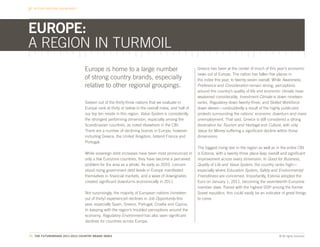 BEYOND NATIONAL BOUNDARIES




EUROPE:
A REGION IN TURMOIL
                                 Europe is home to a large number                                   Greece has been at the center of much of this year’s economic
                                                                                                    news out of Europe. The nation has fallen five places in
                                 of strong country brands, especially                               the index this year, to twenty-seven overall. While Awareness,
                                 relative to other regional groupings.                              Preference and Consideration remain strong, perceptions
                                                                                                    around the country’s quality of life and economic climate have
                                                                                                    weakened considerably. Investment Climate is down nineteen
                                 Sixteen out of the thirty-three nations that we evaluate in        ranks, Regulatory down twenty-three, and Skilled Workforce
                                 Europe rank at thirty or below in the overall index, and half of   down eleven—undoubtedly a result of the highly publicized
                                 our top ten reside in this region. Value System is consistently    protests surrounding the nations’ economic downturn and mass
                                 the strongest performing dimension, especially among the           unemployment. That said, Greece is still considered a strong
                                 Scandinavian countries, as noted elsewhere in the CBI.             destination for Tourism and Heritage and Culture, with only
                                 There are a number of declining brands in Europe, however:         Value for Money suffering a significant decline within those
                                 including Greece, the United Kingdom, Ireland France and           dimensions.
                                 Portugal.
                                                                                                    The biggest rising star in the region as well as in the entire CBI
                                 While sovereign debt increases have been most pronounced in        is Estonia, with a twenty-three place leap overall and significant
                                 only a few Eurozone countries, they have become a perceived        improvement across every dimension. In Good for Business,
                                 problem for the area as a whole. As early as 2010, concern         Quality of Life and Value System, the country ranks high—
                                 about rising government debt levels in Europe manifested           especially where Education System, Safety and Environmental
                                 themselves in financial markets, and a wave of downgrades          Friendliness are concerned. Importantly, Estonia adopted the
                                 created significant downturns economically in 2011.                Euro on January 1, 2011, becoming the seventeenth Eurozone
                                                                                                    member state. Paired with the highest GDP among the former
                                 Not surprisingly, the majority of European nations (nineteen       Soviet republics, this could easily be an indicator of great things
                                 out of thirty) experienced declines in Job Opportunity this        to come.
                                 year, especially Spain, Greece, Portugal, Croatia and Cyprus.
                                 In keeping with the region’s troubled perceptions around the
                                 economy, Regulatory Environment has also seen significant
                                 declines for countries across Europe.


75. THE FUTUREBRAND 2011-2012 COUNTRY BRAND INDEX                                                                                                     © All rights reserved.
 