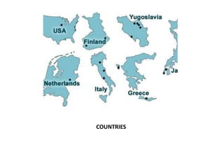 COUNTRIES
 