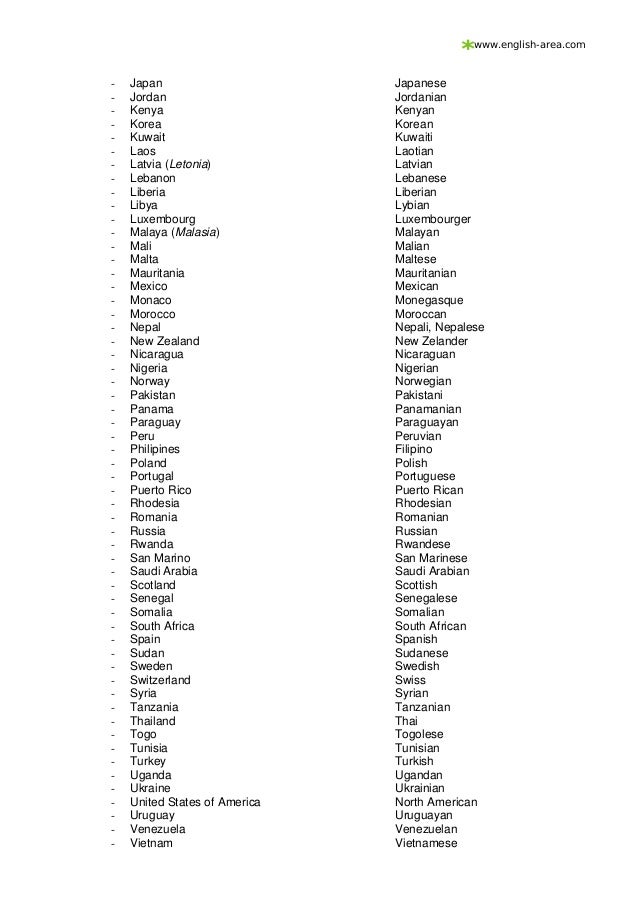 Countries Countries