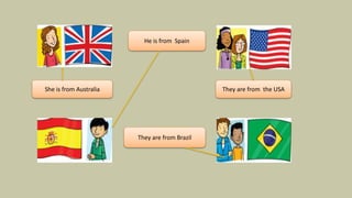 She is from Australia They are from the USA
He is from Spain
They are from Brazil
 