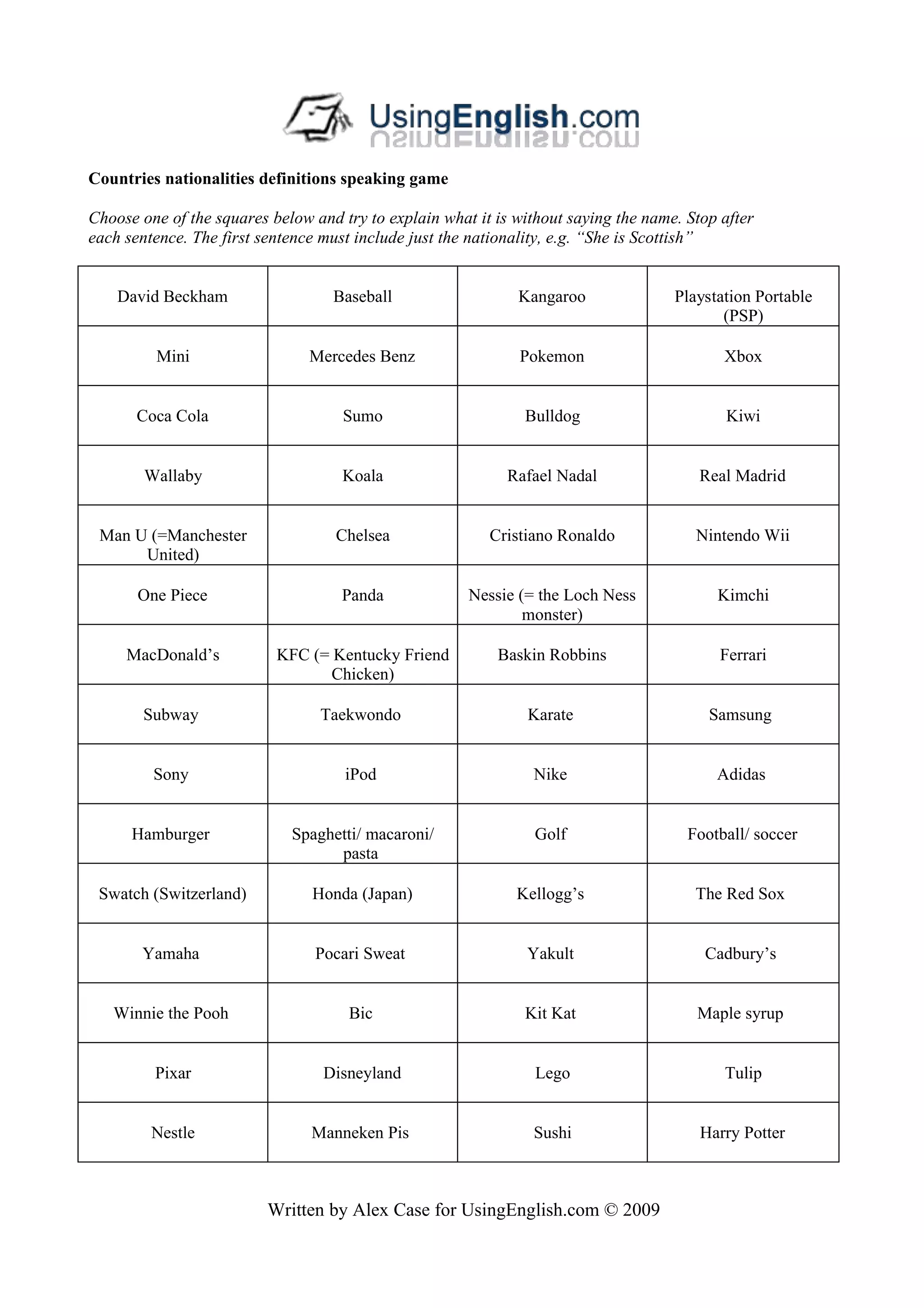 Countries nationalities definitions speaking game

Choose one of the squares below and try to explain what it is without saying the name. Stop after
each sentence. The first sentence must include just the nationality, e.g. “She is Scottish”


    David Beckham                  Baseball                   Kangaroo               Playstation Portable
                                                                                            (PSP)

         Mini                   Mercedes Benz                 Pokemon                       Xbox


       Coca Cola                     Sumo                      Bulldog                      Kiwi


        Wallaby                      Koala                   Rafael Nadal                Real Madrid


 Man U (=Manchester                 Chelsea               Cristiano Ronaldo             Nintendo Wii
      United)

       One Piece                    Panda              Nessie (= the Loch Ness             Kimchi
                                                               monster)

     MacDonald’s           KFC (= Kentucky Friend          Baskin Robbins                   Ferrari
                                  Chicken)

        Subway                   Taekwondo                      Karate                    Samsung


         Sony                        iPod                       Nike                       Adidas


      Hamburger              Spaghetti/ macaroni/                Golf                  Football/ soccer
                                   pasta

 Swatch (Switzerland)           Honda (Japan)                 Kellogg’s                 The Red Sox


       Yamaha                    Pocari Sweat                  Yakult                    Cadbury’s


   Winnie the Pooh                   Bic                       Kit Kat                  Maple syrup


         Pixar                    Disneyland                     Lego                       Tulip


         Nestle                 Manneken Pis                    Sushi                    Harry Potter



                          Written by Alex Case for UsingEnglish.com © 2009
 