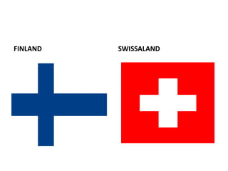 FINLAND SWISSALAND
 
