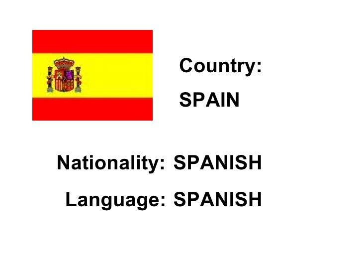 Countries And Nationalities