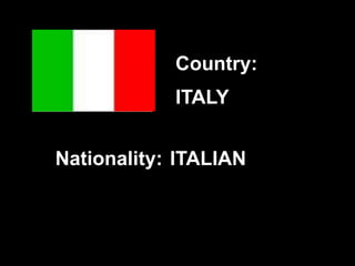 Countries- nationalities | PPT