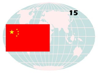 15 