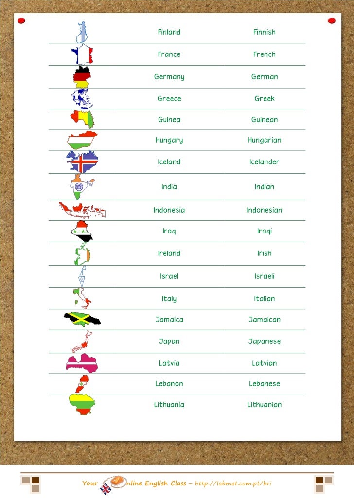 list of countries and nationalities vocabulary list list of countries and nationalities vocabulary list