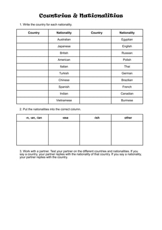 Countries & Nationalities
1. Write the country for each nationality.
Country Nationality Country Nationality
Australian Egyptian
Japanese English
British Russian
American Polish
Italian Thai
Turkish German
Chinese Brazilian
Spanish French
Indian Canadian
Vietnamese Burmese
2. Put the nationalities into the correct column.
-n, -an, -ian -ese -ish other
3. Work with a partner. Test your partner on the different countries and nationalities. If you
say a country, your partner replies with the nationality of that country. If you say a nationality,
your partner replies with the country.