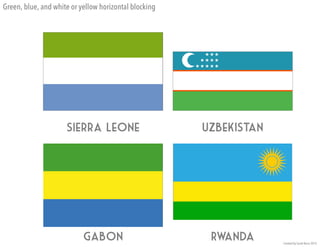 Sierra Leone Uzbekistan
Gabon Rwanda
Green, blue, and white or yellow horizontal blocking
 