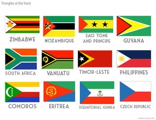 Mozambique
Sao Tome
and Principe GuyanaZimbabwe
Timor-LesteVanuatuSouth Africa Philippines
Eritrea Equatorial Guinea Czech republicComoros
Triangles at the hoist
 
