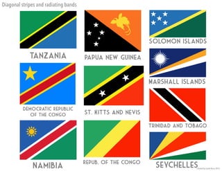 Tanzania
Solomon islands
Namibia
Democratic Republic
of the Congo St. kitts and nevis
Papua new guinea
Marshall islands
SeychellesRepub. Of the congo
Trinidad and Tobago
Diagonal stripes and radiating bands
 
