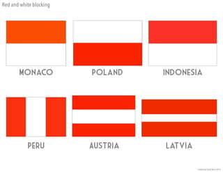 Monaco Indonesia
AustriaPeru
Poland
Latvia
Red and white blocking
 