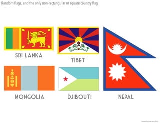 Nepal
Sri Lanka
Mongolia
Tibet
Djibouti
Flags that either don’t fit into a pattern, or just happen to be among my favorite designs;
plus the only non-rectangular or square country flag in existence (Nepal)
 