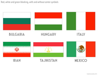 Bulgaria Hungary
Iran Tajikistan
Italy
Mexico
Red, white and green blocking, with and without center symbols
 