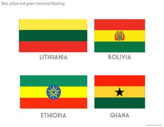 Ghana
Lithuania Bolivia
Ethiopia
Red, yellow and green horizontal blocking
 