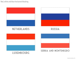 Netherlands Russia
Luxembourg
Serbia and Montenegro
Red, white and blue horizontal blocking
 