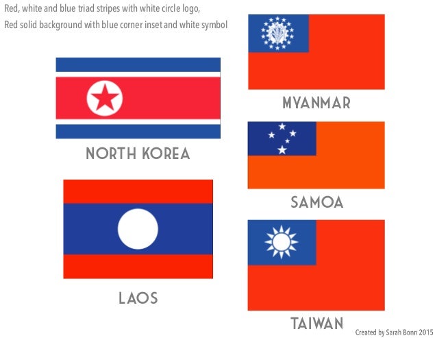 World Flags By Design