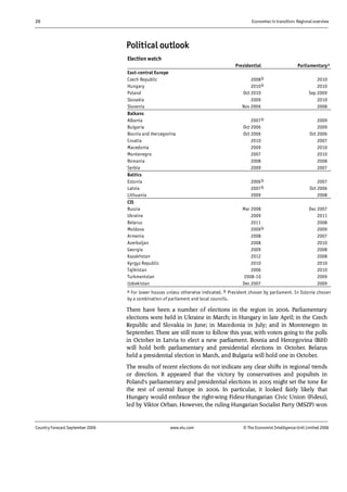 20 Economies in transition: Regional overview
Country Forecast September 2006 www.eiu.com © The Economist IntelligenceUnit Limited 2006
Political outlook
Election watch
Presidential Parliamentarya
East-central Europe
Czech Republic 2008b 2010
Hungary 2010b 2010
Poland Oct 2010 Sep 2009
Slovakia 2009 2010
Slovenia Nov 2006 2008
Balkans
Albania 2007b 2009
Bulgaria Oct 2006 2009
Bosnia and Hercegovina Oct 2006 Oct 2006
Croatia 2010 2007
Macedonia 2009 2010
Montenegro 2007 2010
Romania 2008 2008
Serbia 2009 2007
Baltics
Estonia 2006b 2007
Latvia 2007b Oct 2006
Lithuania 2009 2008
CIS
Russia Mar 2008 Dec 2007
Ukraine 2009 2011
Belarus 2011 2008
Moldova 2009b 2009
Armenia 2008 2007
Azerbaijan 2008 2010
Georgia 2009 2008
Kazakhstan 2012 2008
Kyrgyz Republic 2010 2010
Tajikistan 2006 2010
Turkmenistan 2008-10 2009
Uzbekistan Dec 2007 2009
a For lower houses unless otherwise indicated. b President chosen by parliament. In Estonia chosen
by a combination of parliament and local councils.
There have been a number of elections in the region in 2006. Parliamentary
elections were held in Ukraine in March; in Hungary in late April; in the Czech
Republic and Slovakia in June; in Macedonia in July; and in Montenegro in
September. There are still more to follow this year, with voters going to the polls
in October in Latvia to elect a new parliament. Bosnia and Hercegovina (BiH)
will hold both parliamentary and presidential elections in October. Belarus
held a presidential election in March, and Bulgaria will hold one in October.
The results of recent elections do not indicate any clear shifts in regional trends
or direction. It appeared that the victory by conservatives and populists in
Poland's parliamentary and presidential elections in 2005 might set the tone for
the rest of central Europe in 2006. In particular, it looked fairly likely that
Hungary would embrace the right-wing Fidesz-Hungarian Civic Union (Fidesz),
led by Viktor Orban. However, the ruling Hungarian Socialist Party (MSZP) won
 