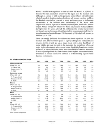 Economies in transition: Regional overview 41
Country Forecast September 2006 www.eiu.com © The Economist IntelligenceUnit Limited 2006
Russia, a notable FDI laggard so far (see box: FDI into Russia), is expected to
become the main destination country in the region over the medium term
(although as a share of GDP and in per-capita terms inflows will still remain
relatively modest). Implementation of reforms will remain a serious problem,
but Russia is nevertheless expected to record an improvement in its business
environment in the medium term. Membership of the World Trade
Organisation (WTO), expected in the next couple of years, will have a positive
impact. Annual average FDI inflows into Russia are projected at about US$22bn
during the next five years. Although this will represent a notable improvement
on Russia’s past performance, it is still short of the country’s potential. Even by
2010, Russia’s total stock of inward FDI (projected at US$175bn) will amount to
less than 13% of GDP.
Other CIS energy producers will continue to attract significant FDI over the
medium term. The investment plans of a group of large and well-established
investors in the oil and gas sector mean steady inflows into Kazakhstan of
some US$5bn per year in 2006-10. In Azerbaijan the completion of several
major hydrocarbons projects in 2005-06 means that FDI inflows in the coming
years will be lower than in the recent past—annual FDI inflows into Azerbaijan
in 2001-05 averaged over 25% of GDP (one of the highest ratios in the world).
Investment in non-oil sectors will continue to be hindered by a poor overall
business environment.
FDI inflows into eastern Europe
2003 2004 2005 2006 2007 2008 2009 2010
Eastern Europe total
Inflows (US$ bn) 35.8 66.1 74.9 78.6 75.2 68.9 70.9 73.4
% of world total 5.4 8.2 7.8 6.7 6.2 5.4 5.3 5.2
Rate of growth (%) -1.0 85.7 13.3 4.9 -3.1 -8.4 2.9 3.6
% of GDP 3.0 4.3 4.1 3.5 3.0 2.5 2.4 2.3
East-central Europe
Inflows (US$ bn) 9.8 24.5 28.2 23.7 23.9 20.4 20.0 20.4
% of regional total 27.5 37.0 37.7 30.1 31.8 29.5 28.3 27.7
Rate of growth (%) -54.3 149.9 15.1 -16.0 2.9 -14.9 -1.6 1.7
% of GDP 2.2 4.6 4.6 3.4 3.0 2.4 2.3 2.2
Balkans
Inflows (US$ bn) 8.7 12.4 14.8 17.7 15.2 11.6 10.9 11.1
% of regional total 24.3 18.7 19.2 22.6 20.2 16.9 15.4 15.1
Rate of growth (%) 102.3 45.6 19.4 19.6 -13.3 -23.5 -5.9 1.1
% of GDP 5.7 6.8 6.9 7.1 5.3 3.7 3.2 2.9
Baltics
Inflows (US$ bn) 1.4 2.4 4.6 2.8 3.2 2.7 3.1 3.1
% of regional total 3.9 3.8 6.1 3.4 4.3 3.9 4.4 4.2
Rate of growth (%) 81.3 71.4 91.7 -40.2 20.8 -15.5 15.7 -0.8
% of GDP 3.6 5.3 8.3 4.2 4.2 3.3 3.4 3.1
CIS
Inflows (US$ bn) 15.9 26.7 27.3 34.4 32.9 34.2 36.8 38.9
% of regional total 44.8 40.5 36.4 44.0 43.7 49.7 51.9 53.0
Rate of growth (%) 73.7 67.9 2.2 26.0 -4.4 4.1 7.5 5.7
% of GDP 2.8 2.7 2.8 2.9 2.4 2.3 2.2 2.1
Source: Economist Intelligence Unit.
 