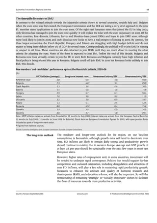 Economies in transition: Regional overview 49
Country Forecast September 2006 www.eiu.com © The Economist IntelligenceUnit Limited 2006
The timetable for entry to EMU
In contrast to the relaxed attitude towards the Maastricht criteria shown to several countries, notably Italy and Belgium
when the euro zone was first created, the European Commission and the ECB are taking a very strict approach to the new
EU member states' applications to join the euro zone. Of the eight east European states that joined the EU in May 2004,
only Slovenia has managed to join the euro zone quickly—it will replace the tolar with the euro on January 1st 2007. Of the
other countries, four—Estonia, Lithuania, Latvia and Slovakia—have joined ERM2 and hope to join EMU soon, although
none look likely to join in 2008, and only Slovakia now looks to have a real prospect of joining in 2009. By contrast, the
three largest economies—the Czech Republic, Hungary and Poland—are struggling with high budget deficits and do not
expect to bring these deficits below 3% of GDP for several years. Correspondingly, the political will to join EMU is waning
or suspect in all three. These countries are also reluctant to join ERM2 until they are much closer to meeting the other
criteria for adopting the euro. None of the three is expected to join EMU before the end of this decade. Bulgaria and
Romania now look virtually certain to join the EU in 2007. Both Romania and Bulgaria currently have high inflation and
fiscal policy is being relaxed this year in Romania. Bulgaria could still join EMU in 2010 but Romania looks unlikely to join
EMU this decade.
New members' and candidates' performance against the Maastricht criteria, 2005-06
(%)
HICP inflation (average) Long-term interest rates Government balance/GDP Government debt/GDP
Reference value 2.8 6.0 -3.0 60.0
Bulgaria 7.3 4.6a 3.1 29.9
Czech Republic 2.3 3.6 -2.6 30.5
Estonia 4.4 4.0 1.6 4.8
Hungary 2.9 6.7 -6.1 58.4
Latvia 7.0 3.8 0.2 11.9
Lithuania 3.2 3.8 -0.5 18.7
Poland 1.3 5.1 -2.5 42.5
Romania 8.0 6.5a -0.4 15.2
Slovakia 3.9 3.9 -2.9 34.5
Slovenia 2.6 3.7 -1.8 29.1
Note. HICP inflation rates are actuals from Eurostat for 12 months to July 2006; interest rates are actuals from the European Central Bank for
12 months to July 2006 (12 months to June 2006 for Estonia). Fiscal data are European Commission figures for 2005, with open pension funds
included as apart of the government sector.
a Figures from national sources.
Sources: Economist Intelligence Unit; European Commission; Eurostat; European Central Bank.
The medium- and longer-term outlook for the region, on our baseline
assumptions, is favourable, although growth rates will tend to decelerate over
time. FDI inflows are likely to remain fairly strong, and productivity growth
should continue to outstrip that in western Europe. Average real GDP growth of
at least 4% per year should be sustainable over the next few years in most east
European states.
However, higher rates of employment and, in some countries, investment will
be needed to underpin rapid convergence. Policies that would support further
competition and outward orientation, including deregulation and attraction of
new FDI inflows, will play a key role in sustaining rapid productivity growth.
Measures to enhance the amount and quality of domestic research and
development (R&D), and education reforms, will also be important. So will the
restructuring of remaining "strategic" or "socially important" sectors to facilitate
the flow of resources towards more productive activities.
The long-term outlook
 